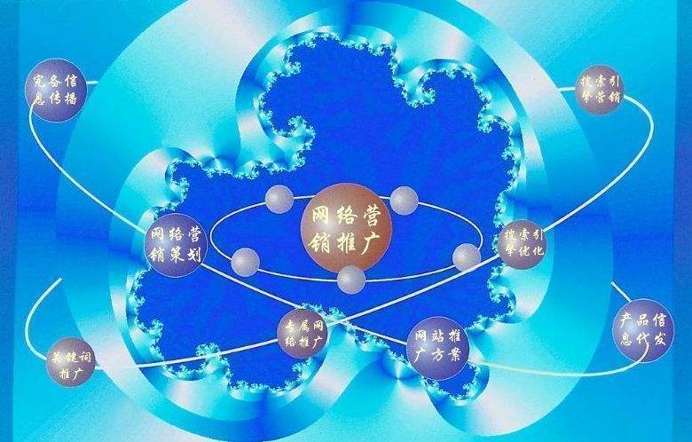 山亭新媒体运营企业需要掌握的网络推广技巧有哪些